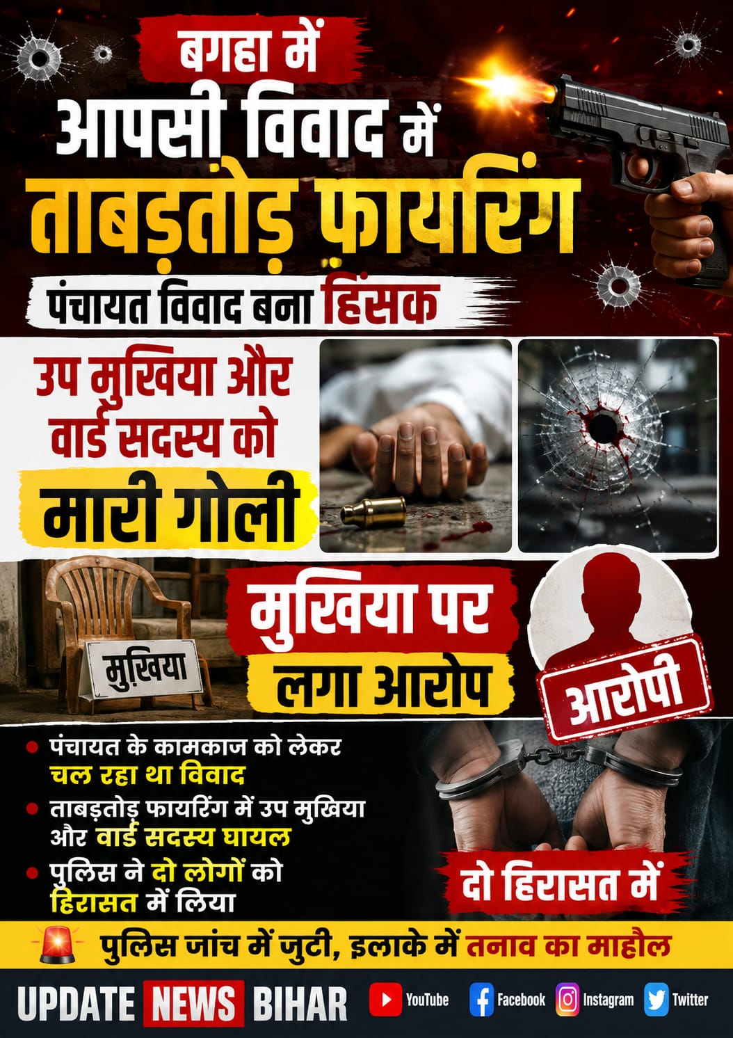 बगहा में आपसी विवाद में ताबड़तोड़ फायरिंग,उप मुखिया और वार्ड सदस्य को मारी गोली, मुखिया पर लगा आरोप,दो हिरासत में